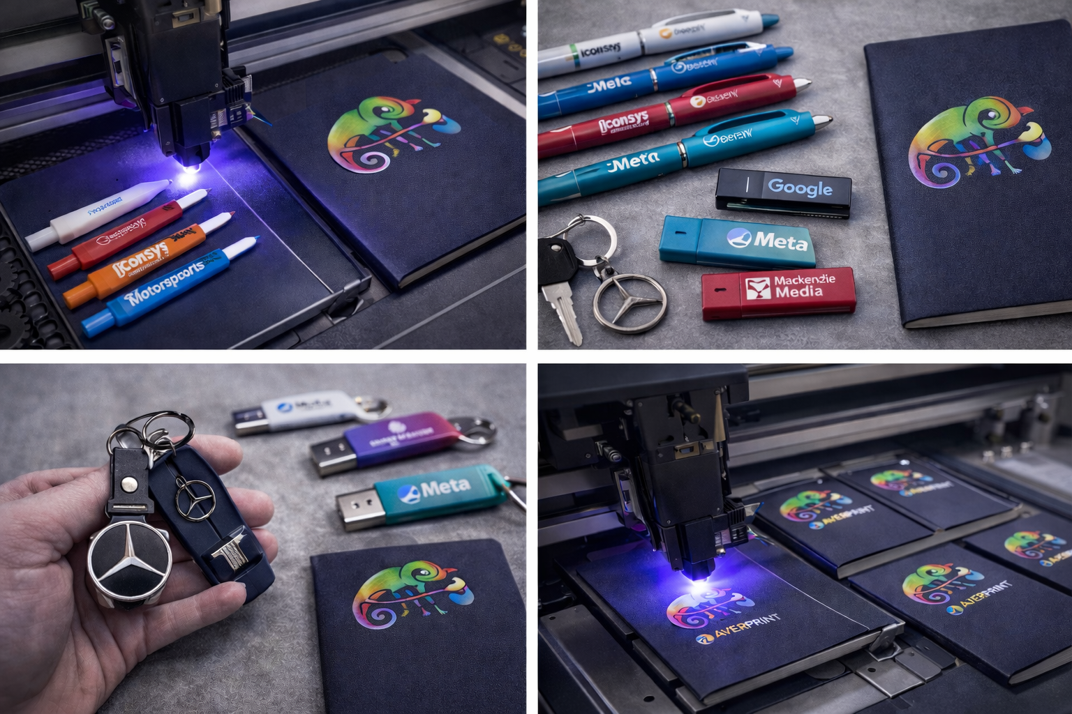 Imprimare UV pe produse promoționale | Personalizare directă